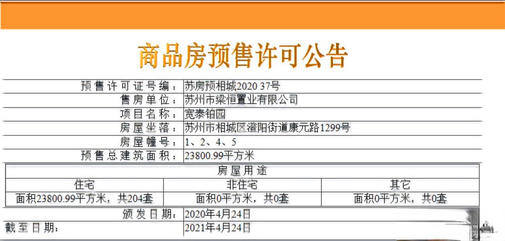 中梁新力宽泰铂园