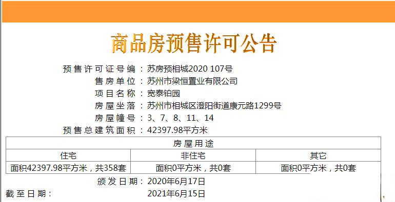 中梁新力宽泰铂园