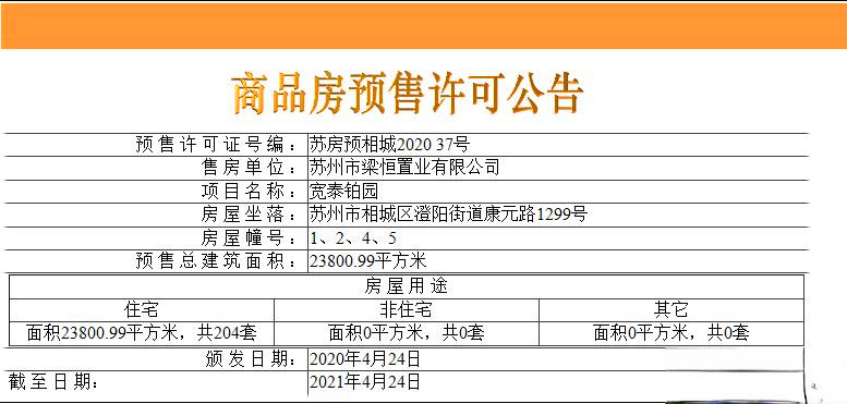 中梁新力宽泰铂园