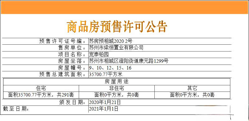 中梁新力宽泰铂园