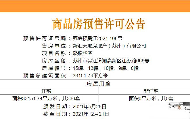 新天地熙照华庭