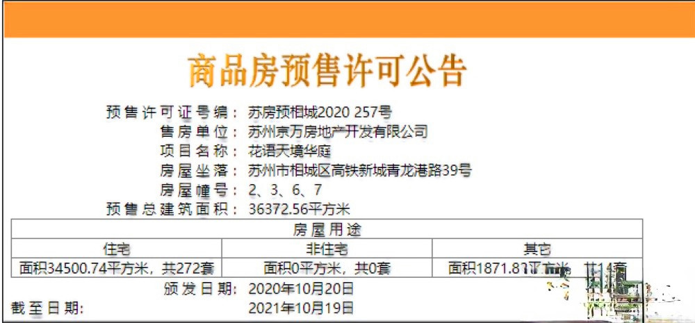 中国铁建花语天境