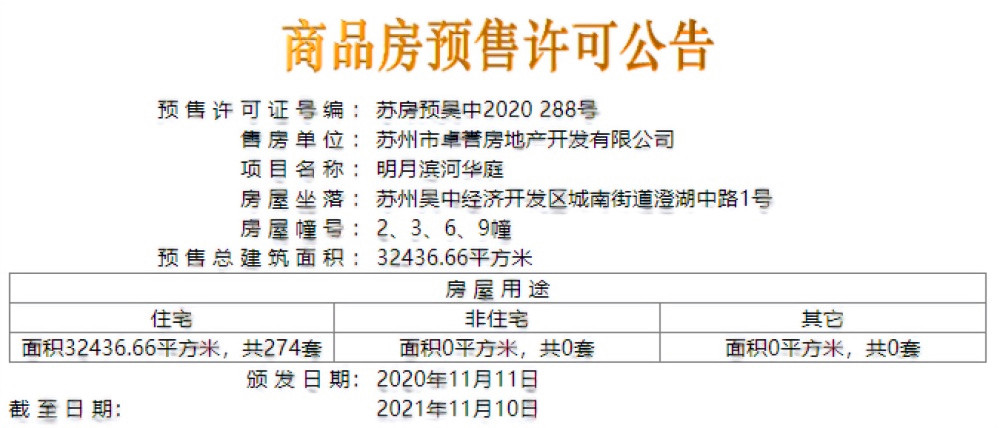 绿城明月滨河&朗月滨河