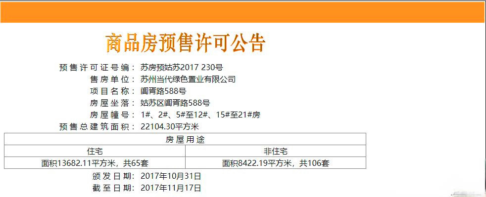 当代苏州府ΜΟΜΛ