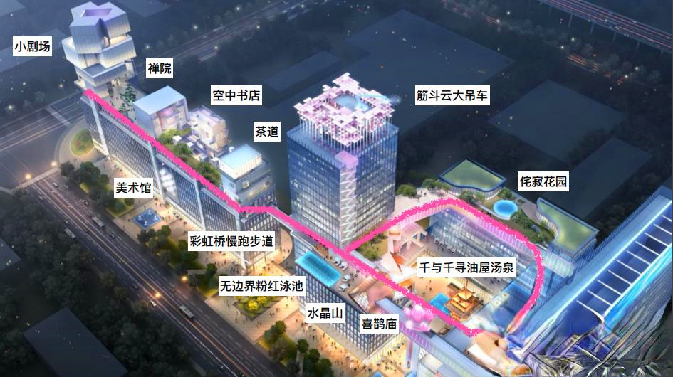 天空之城2077商铺