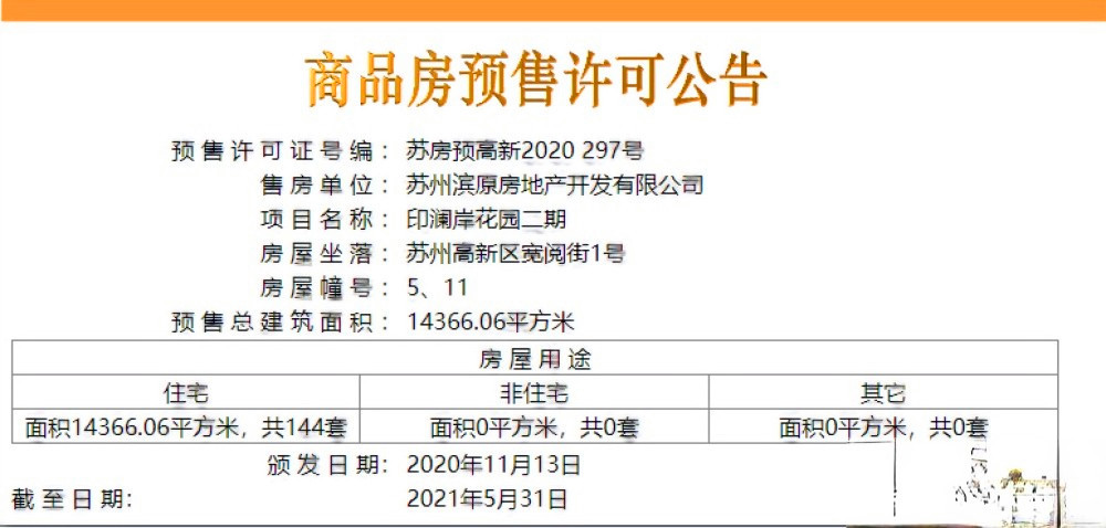 滨江东原印江澜