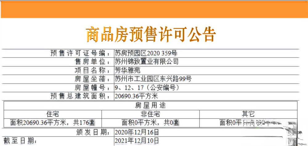 新希望锦麟芳华