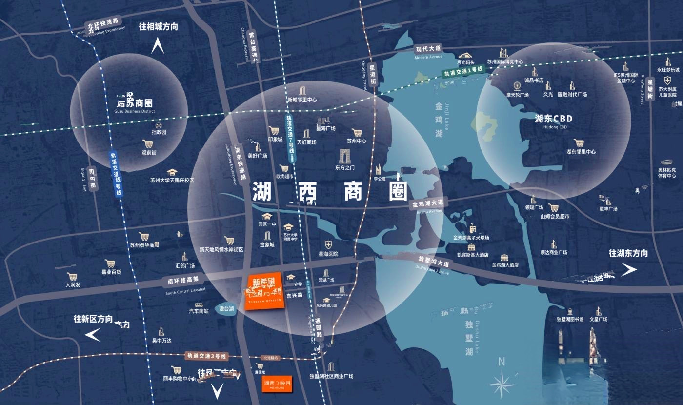 新希望锦麟芳华