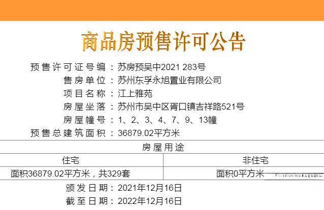 苏地2021-WG-19号地块