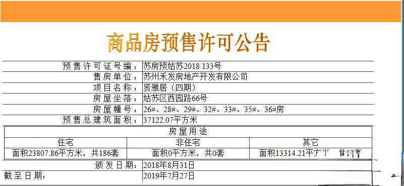 泰禾华发姑苏院子