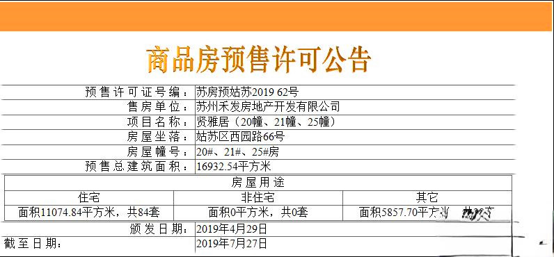 泰禾华发姑苏院子