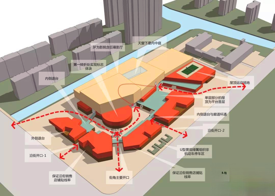 招商花园里商铺