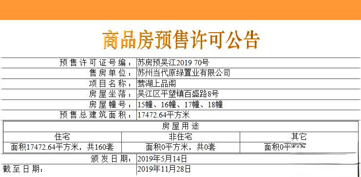 当代ΜΟΜΛ大湖上品