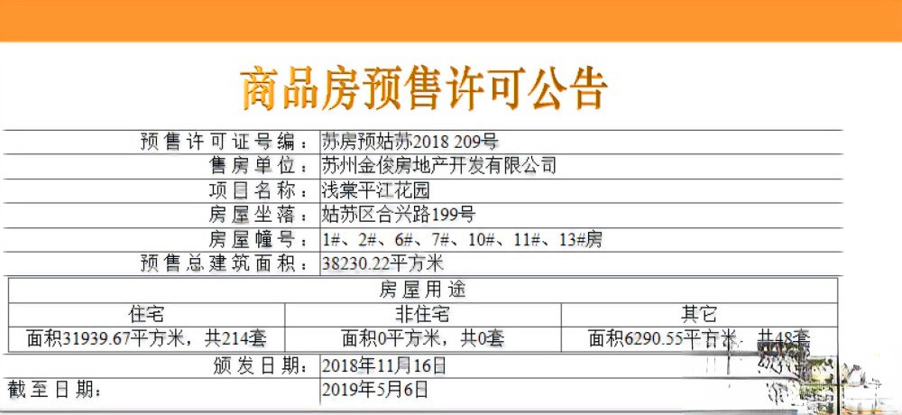 金科仁恒浅棠平江