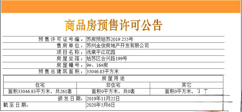 金科仁恒浅棠平江