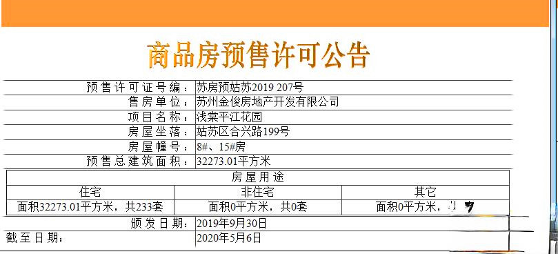 金科仁恒浅棠平江