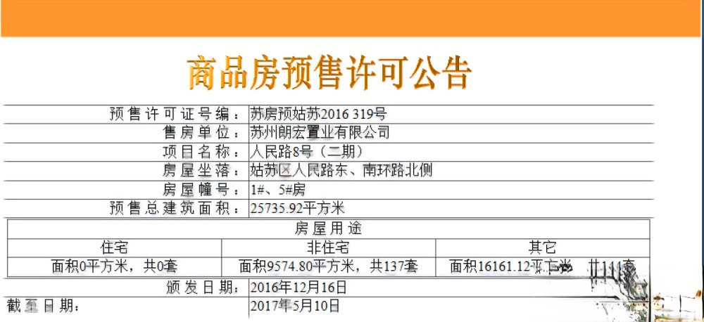 人民路8号缤纷街商铺
