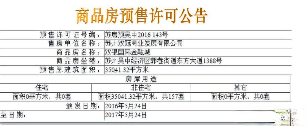双银国际金融城