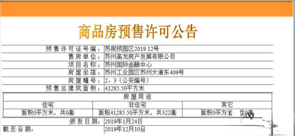 九龙仓苏州国际金融中心商铺