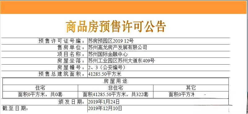 九龙仓苏州国际金融中心商铺