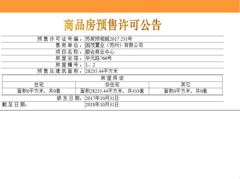 绿地都会商业中心