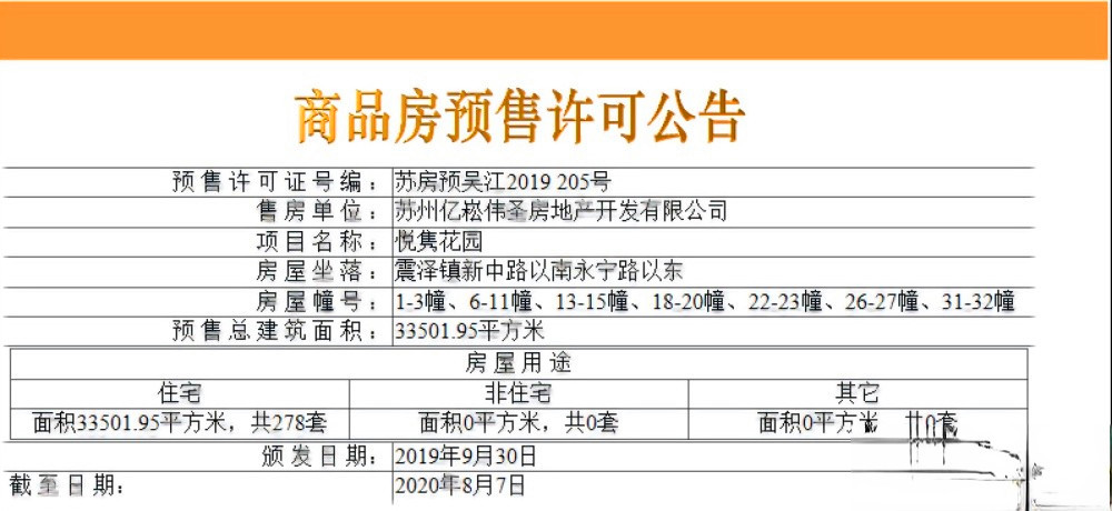 新城伟业悦隽平澜府别墅
