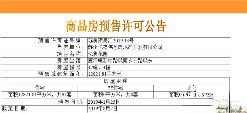 新城伟业悦隽平澜府别墅