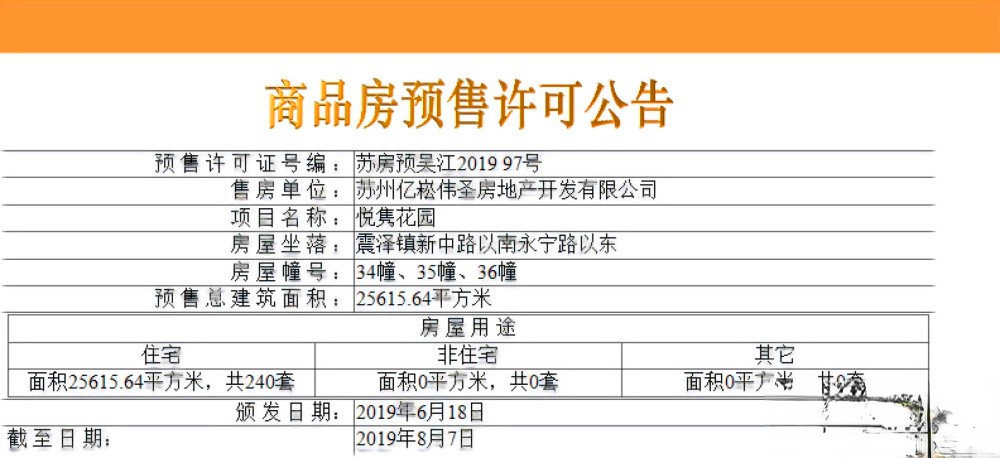 新城伟业悦隽平澜府别墅