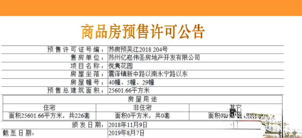 新城伟业悦隽平澜府别墅