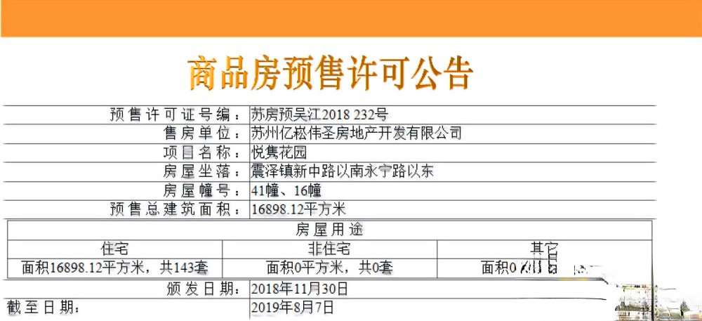 新城伟业悦隽平澜府别墅