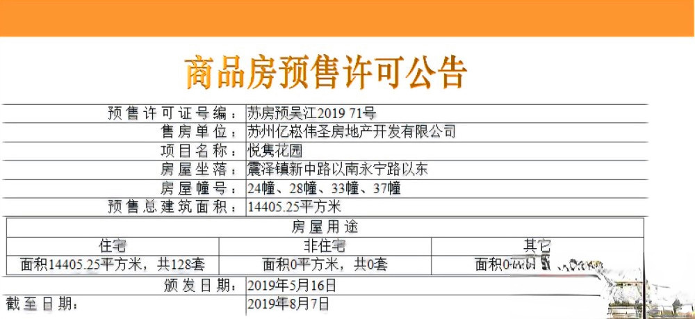 新城伟业悦隽平澜府别墅