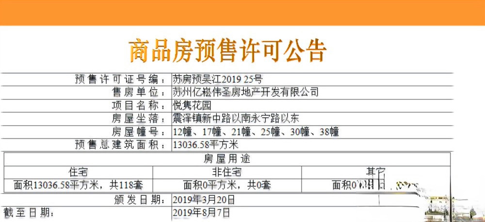 新城伟业悦隽平澜府别墅