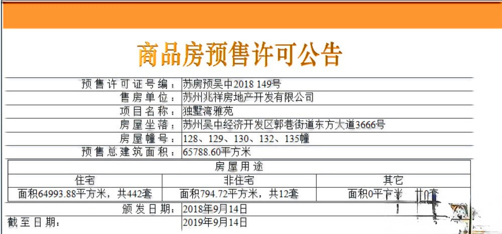 建发独墅湾（商铺）商铺