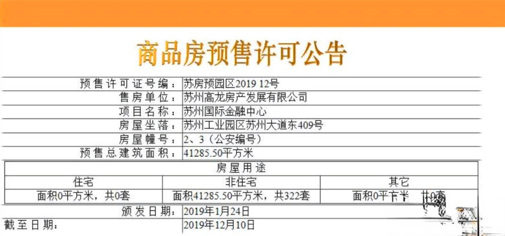 九龙仓苏州国际金融中心写字楼