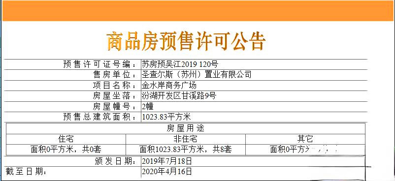 金水岸商务广场