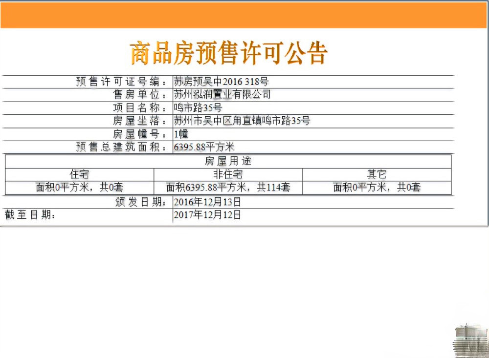 泓润新城华府商铺