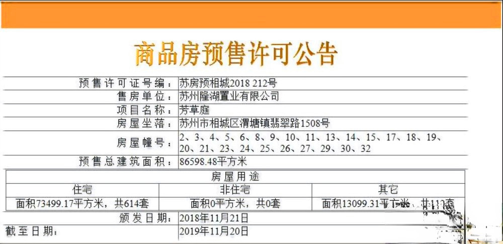 国展和昌芳草庭别墅