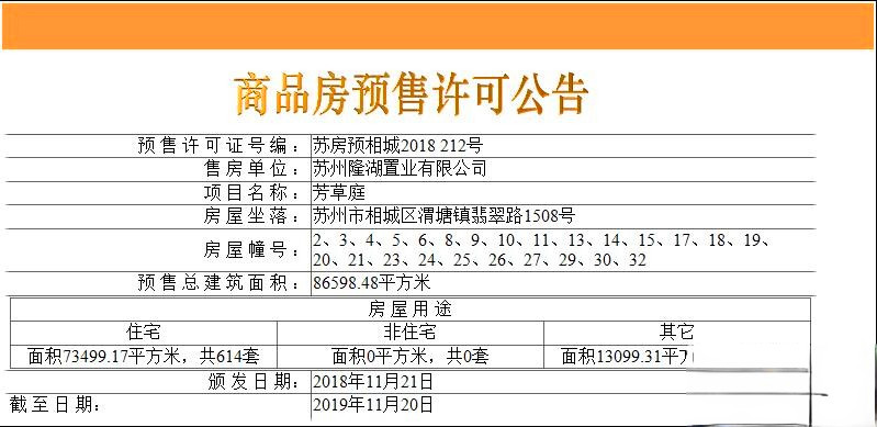国展和昌芳草庭别墅