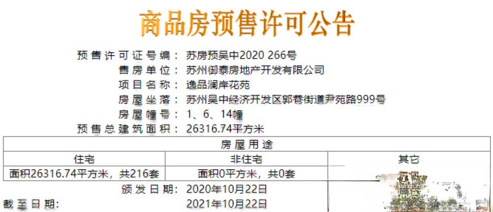 象屿尹山湖苏地2019-G-12号地块