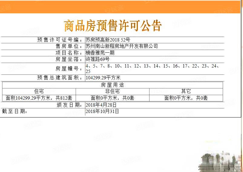 象屿尹山湖苏地2019-G-12号地块