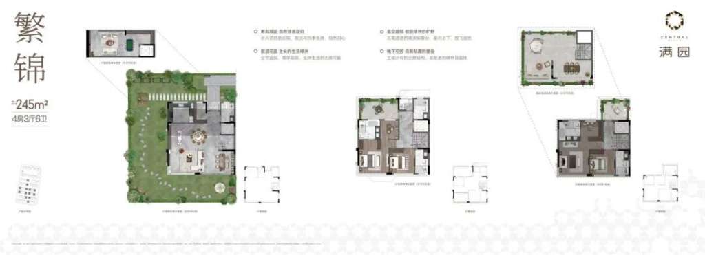 245㎡联排户型4房3厅6卫：南北双园，星空庭院+地下室；
