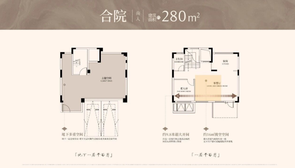 建筑面积约280㎡合院