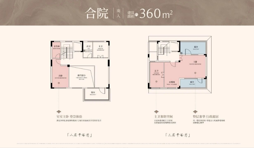 建筑面积约300㎡合院