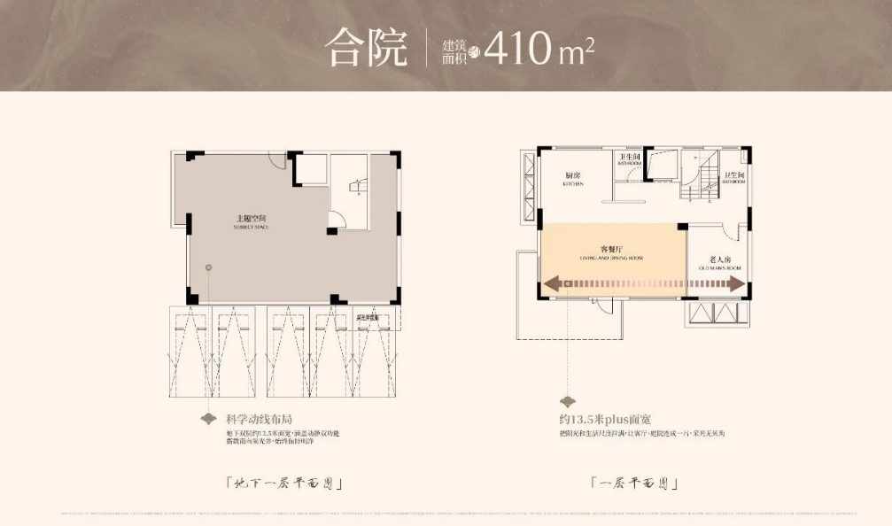 建筑面积约410㎡合院